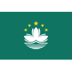 關(guān)島